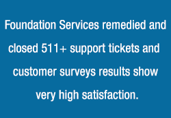 Foundation Services remedied and closed 511+ support tickets