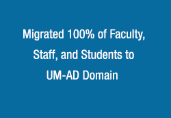 Migrated 100% of Faculty, Staff, and Students to UM-AD Domain