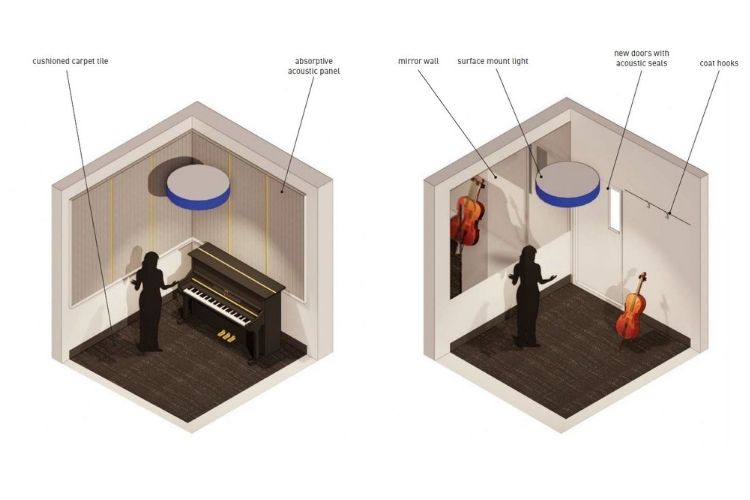 Rendering of new practice rooms in James C. Olson Performing Arts Center